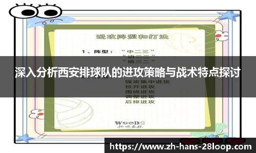 深入分析西安排球队的进攻策略与战术特点探讨